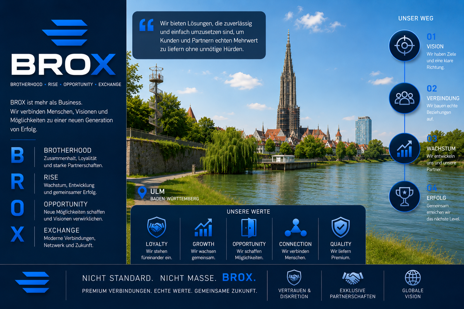 BROX Ulm Premium